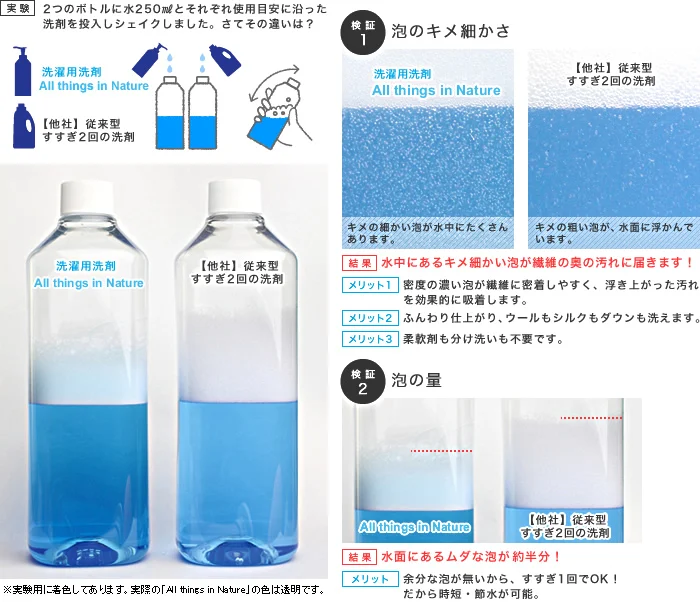 洗濯洗剤オールシングス イン ネイチャー本体 すすぎ0回型 | Birke Shop